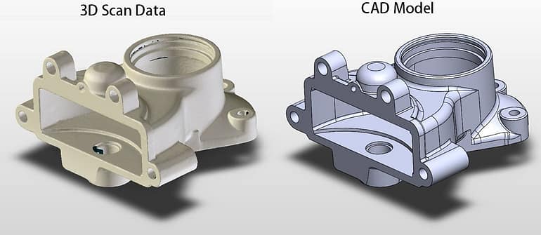 From the 3D Scan to the CAD Model